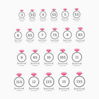 ring size chart